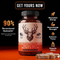 The Hydras Testosterone kit