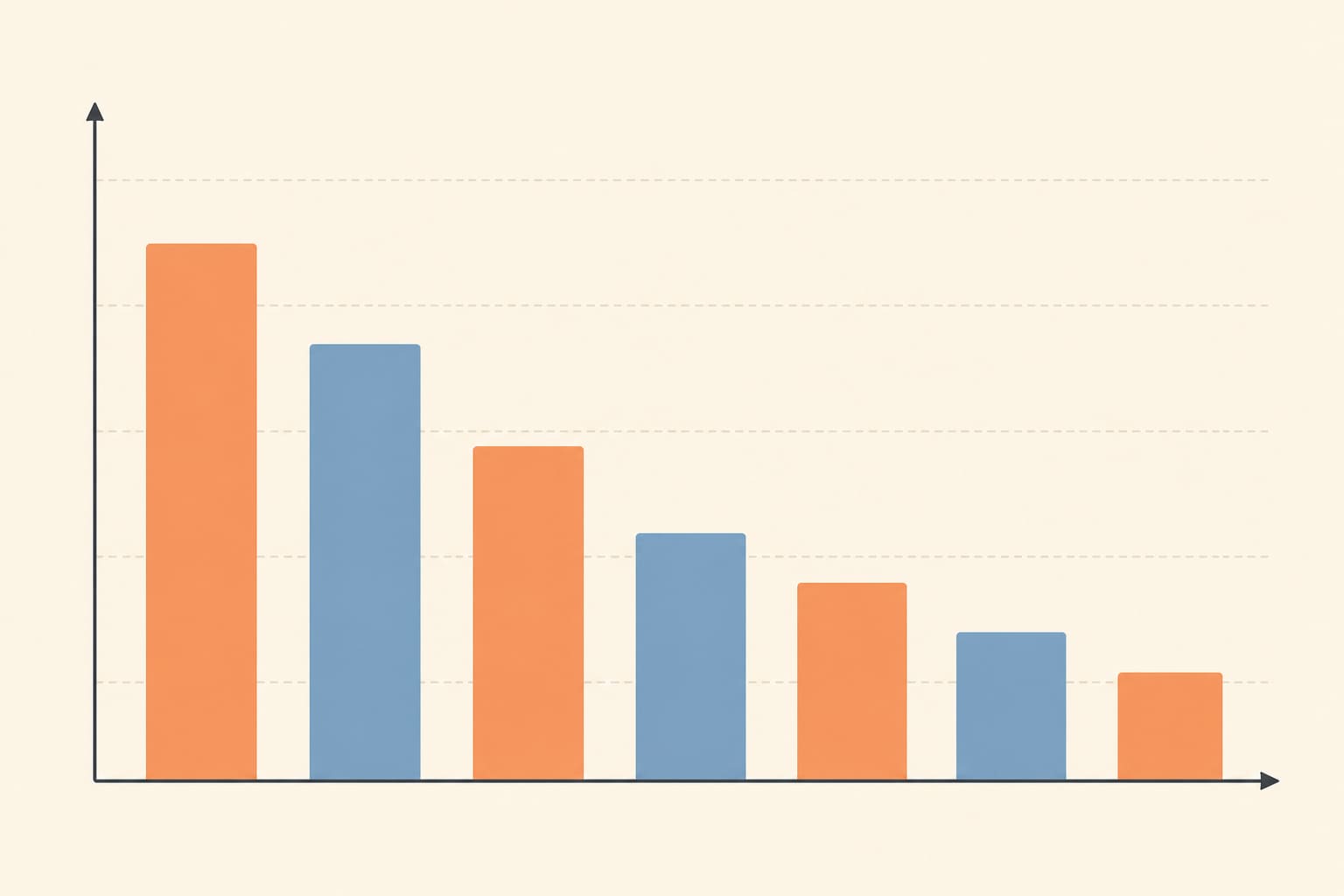 Crop nutrient decline